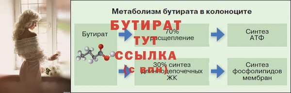 шишки Армянск